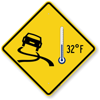 Icy Roads Car 32°F Thermometer Symbol Sign