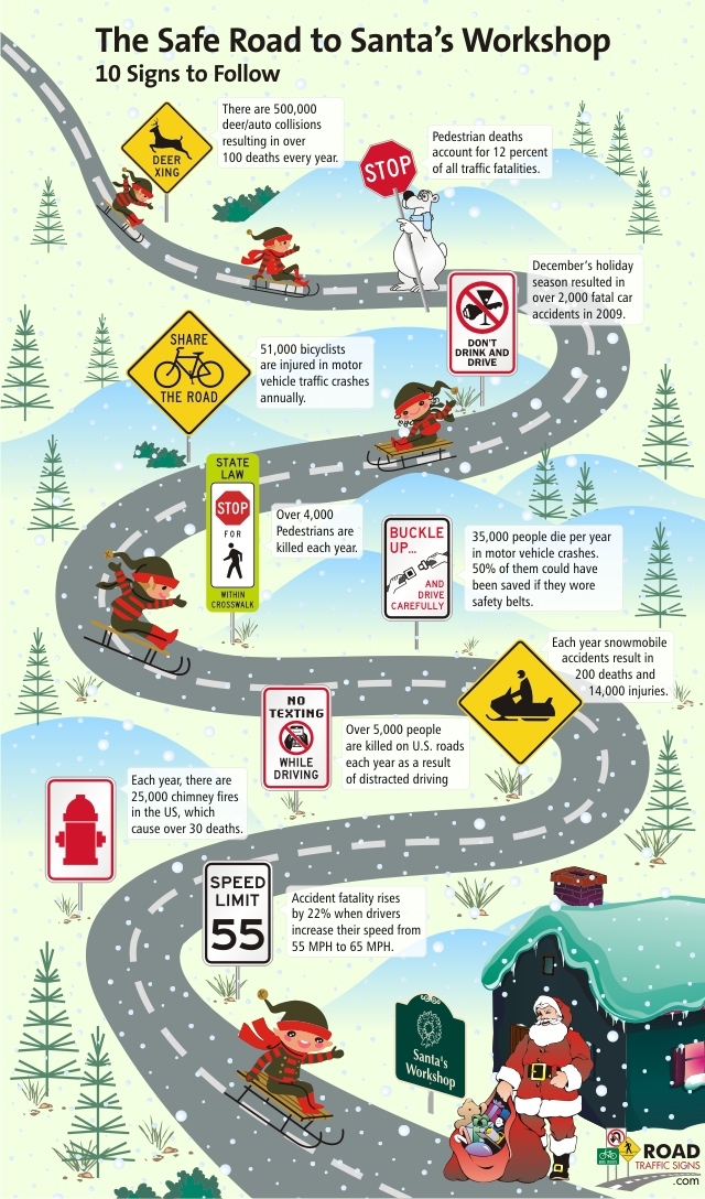Be Safe This Holiday Season   The Safe Road to Santa's Workshop